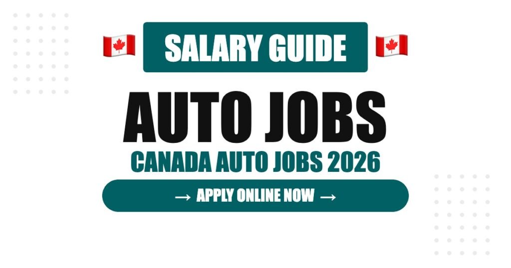 Canada Automobile Salary Guide: Pay by Role & Experience