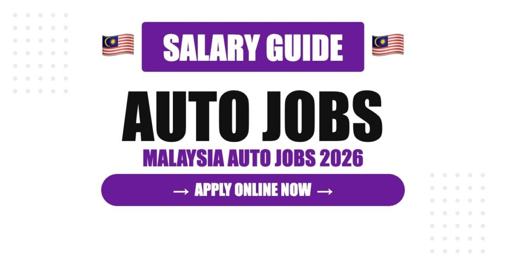 Malaysia Automobile Salary Guide: Pay by Role & Experience