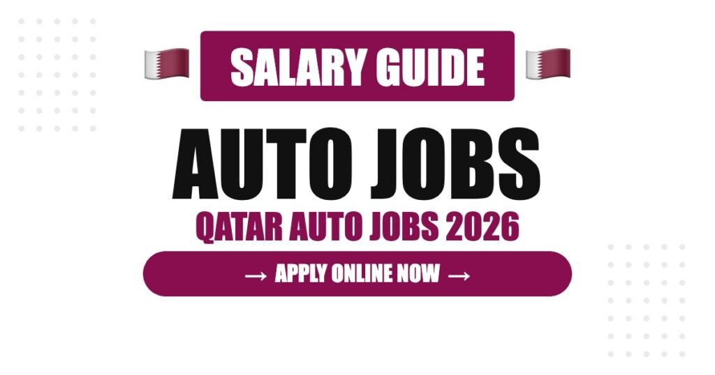 Qatar Automobile Salary Guide: Pay by Role & Experience
